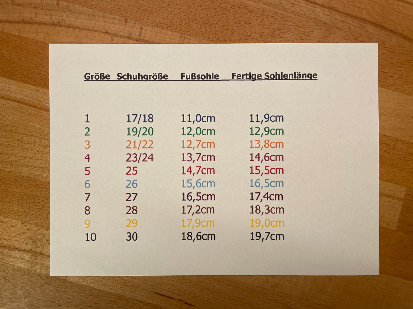 Lederpuschen Meerschweinchen